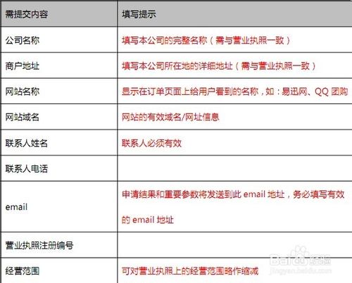 怎麽申請(qǐng)微(wēi)信支付接口
